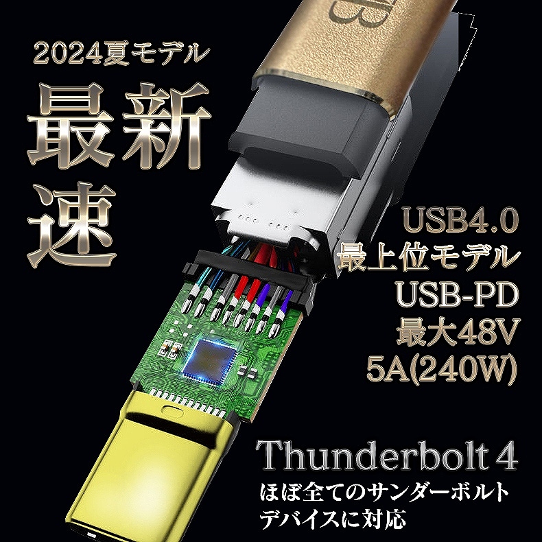 BIZ_usb4Pro_goods-Eye02