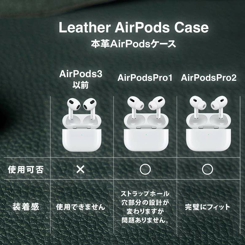 AirPods Pro対応 牛革ケース キャロットオレンジ | BZGLAM OFFICIAL